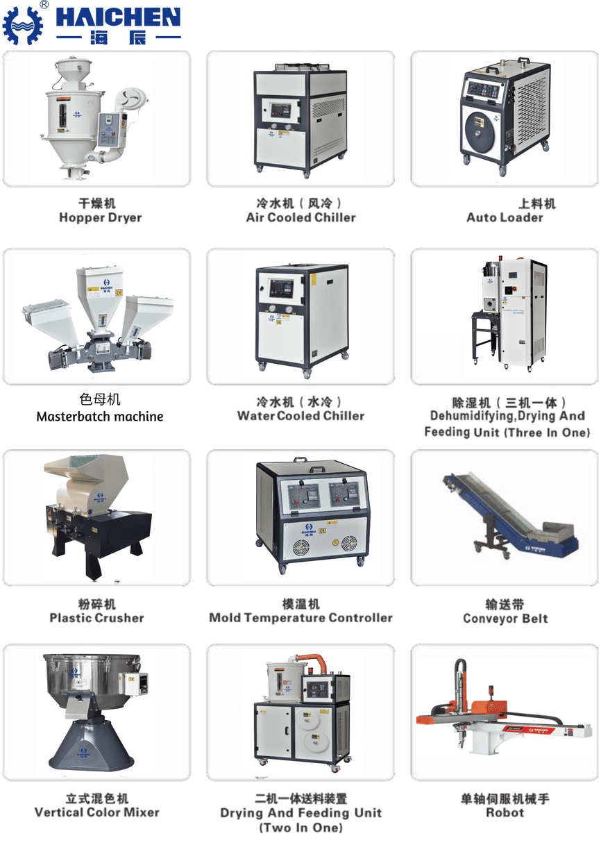 Auxiliary machinery