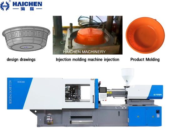How to Choose the Right Injection Molding Machine for Large Plastic Basins? 4 How to Choose the Right Injection Molding Machine for Large Plastic Basins? 4