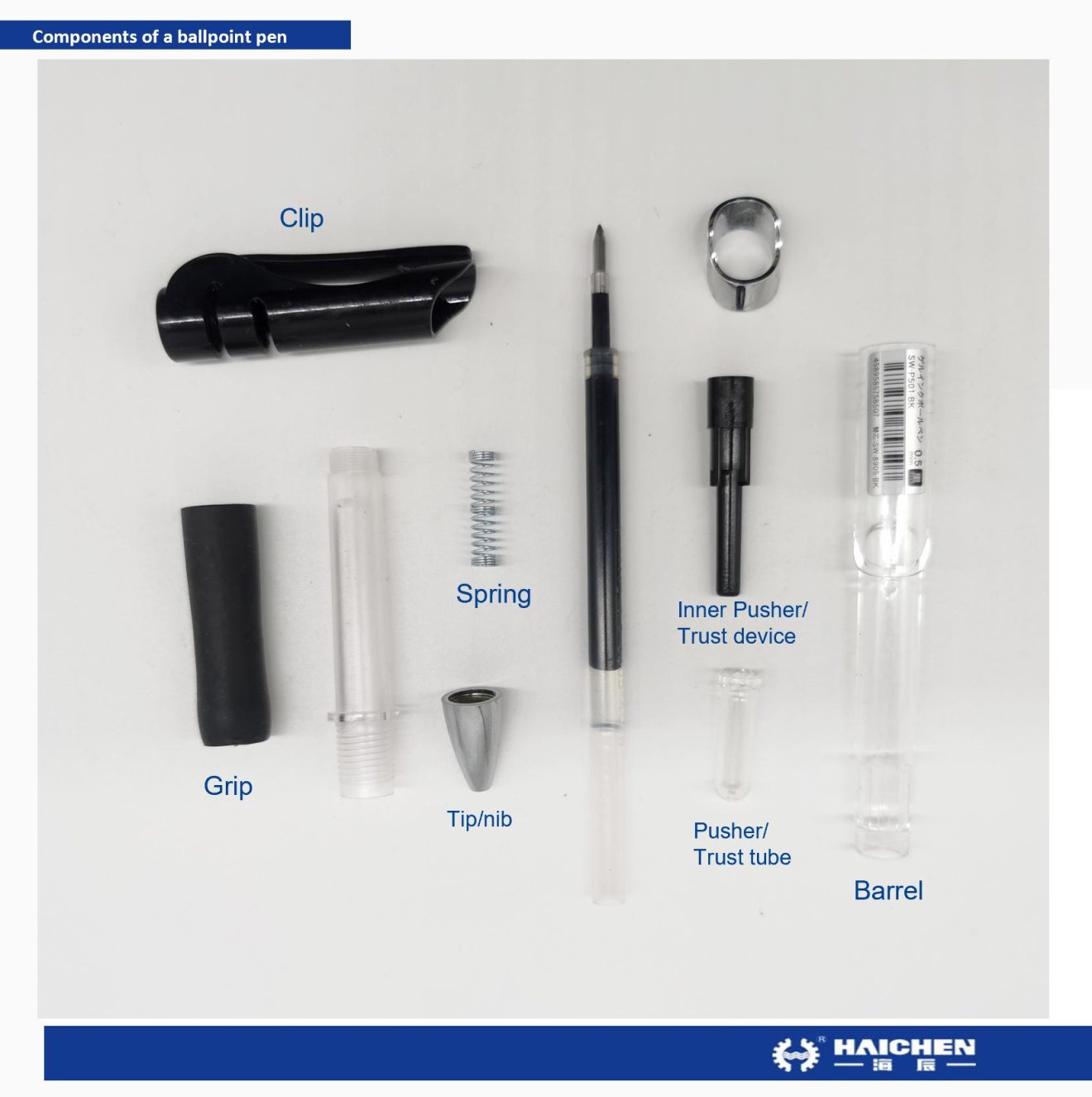 Components-of-a-ballpoint-pen-haichen1-1320x1326