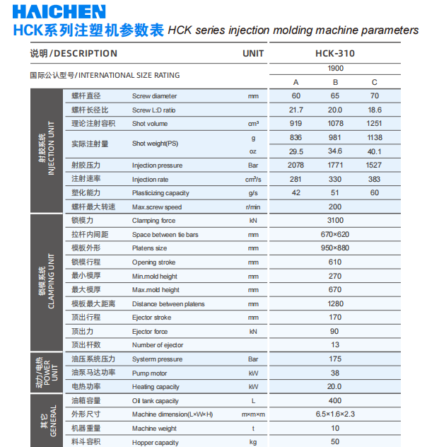 Haichen HCK310
