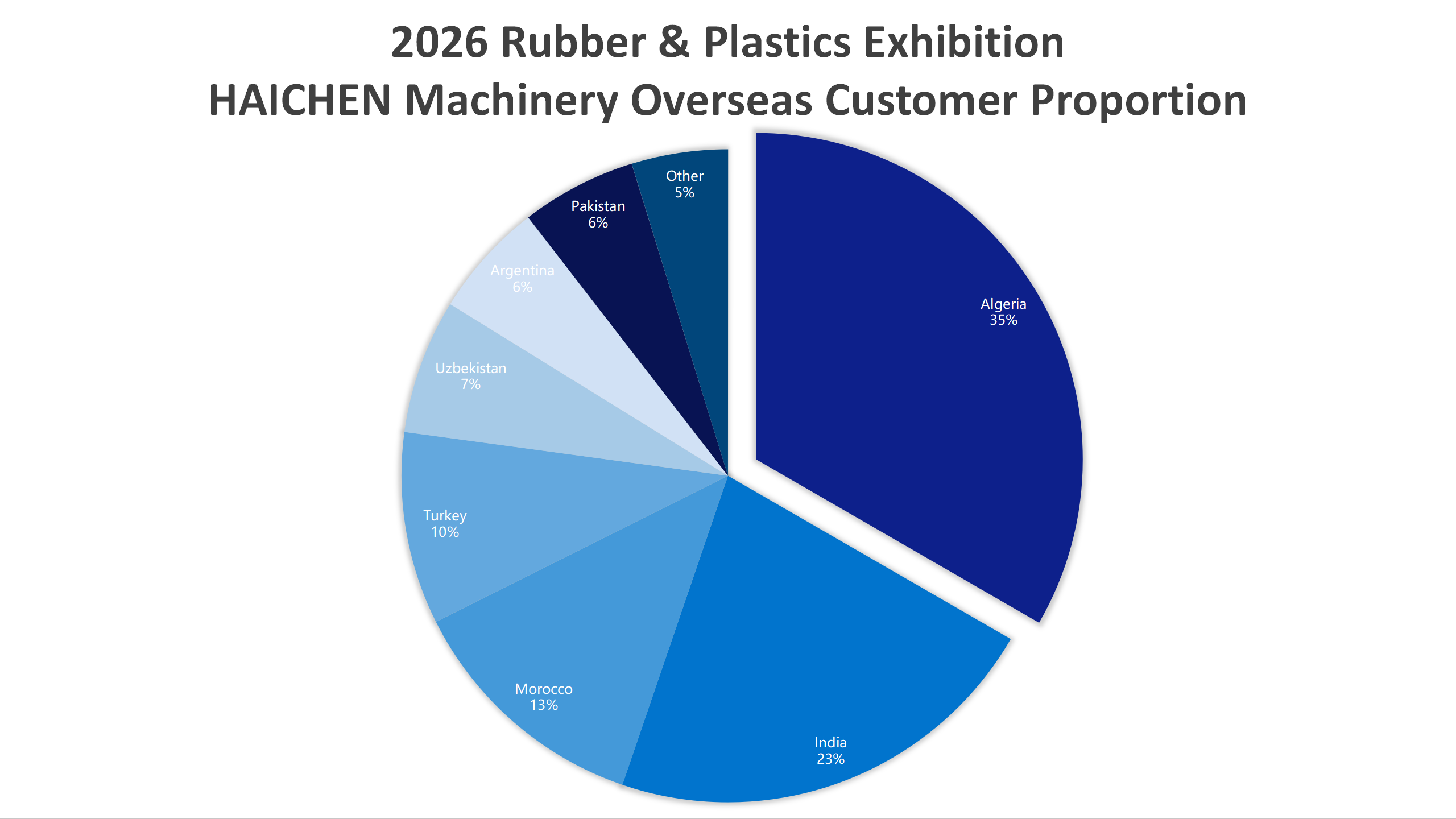 CHINAPLAS 2026 Review: HAICHEN Shows Self-Made Dual-System Hybrid PET Injection Molding Machine 4 CHINAPLAS 2026 Review: HAICHEN Shows Self-Made Dual-System Hybrid PET Injection Molding Machine 4
