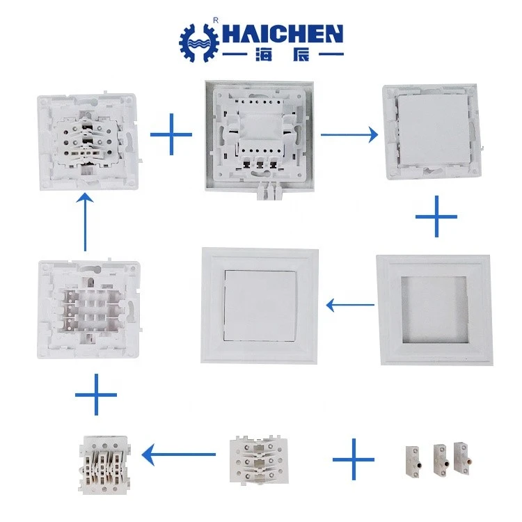 What kind of machines can produce plastic switch panels and sockets? 2 What kind of machines can produce plastic switch panels and sockets? 2