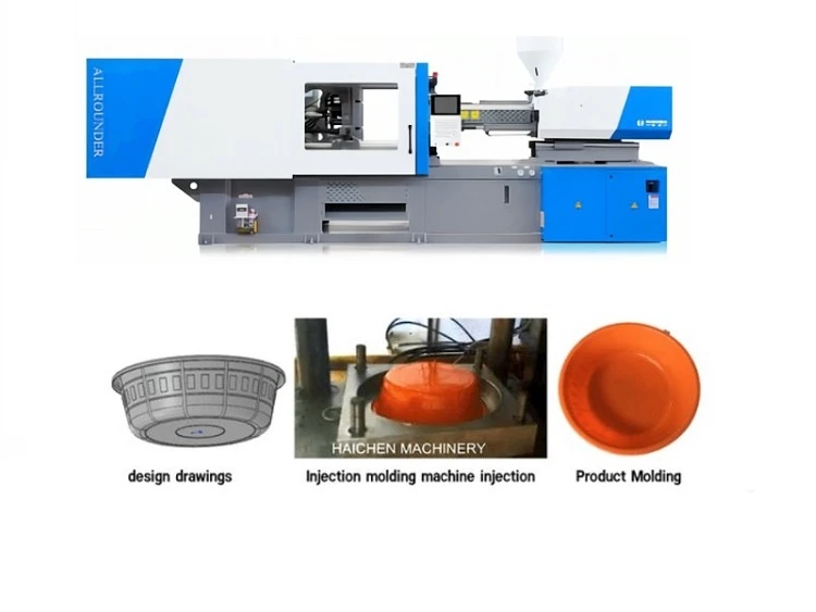Haichen plastic basin injection molding machine