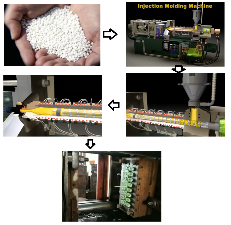 Plastic clips injection molding